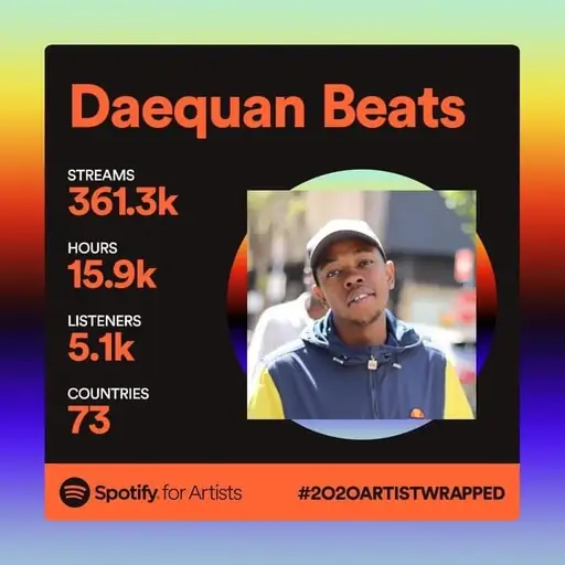 Daequanbeats